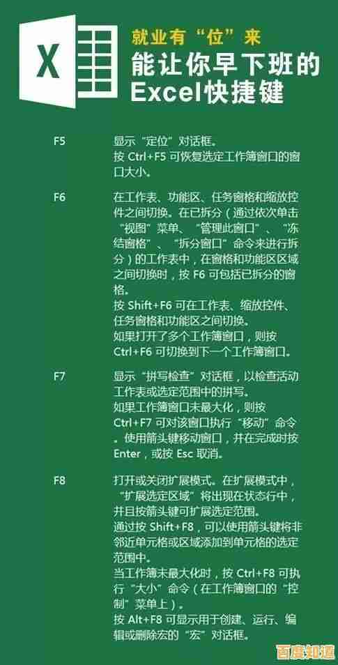 跟着小鱼学截图:多种快捷键方法一网打尽,提升办公效率 跟着小鱼学截图:多种快捷键方法一网打尽,提升办公效率