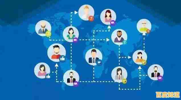 微信建群指南：简单几步构建专属社交圈，让沟通更紧密、交流更自在