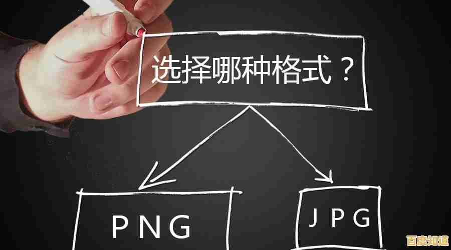 从专业摄影视角出发:如何为不同场景挑选最佳图片格式的全面指南 从专业摄影视角出发:如何为不同场景挑选最佳图片格式的全面指南