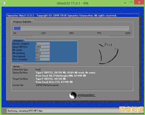 使用一键Ghost硬盘版,高效完成系统备份与恢复的完整方案 使用一键Ghost硬盘版,高效完成系统备份与恢复的完整方案