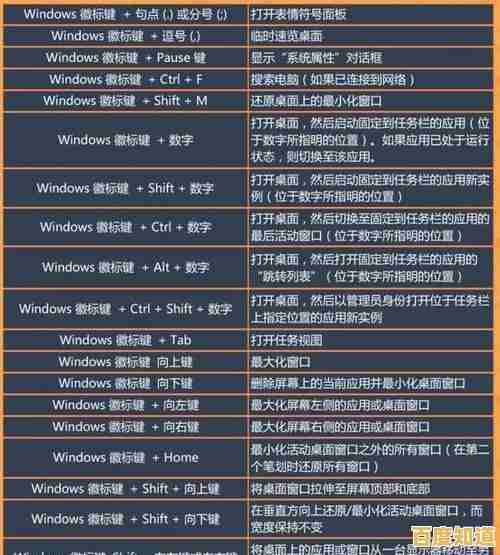 揭秘10个鲜为人知的电脑快捷键，助你高效办公