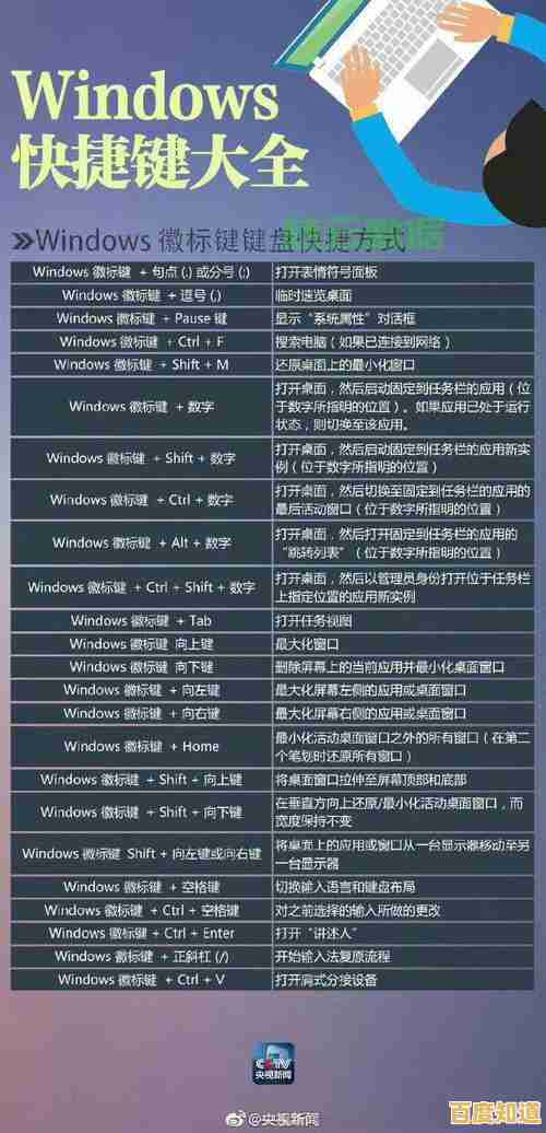 揭秘10个鲜为人知的电脑快捷键，助你高效办公