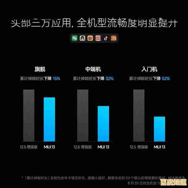 最新系统补丁发布：全面优化性能，堵塞安全漏洞，提升稳定性