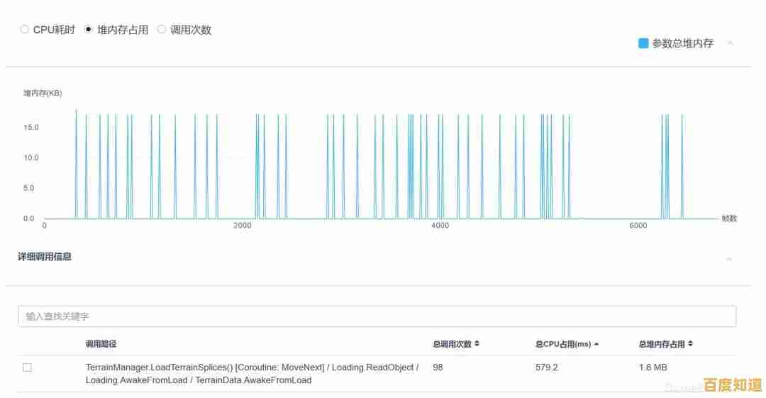 探索内存频率对计算效能的决定性影响及优化之道