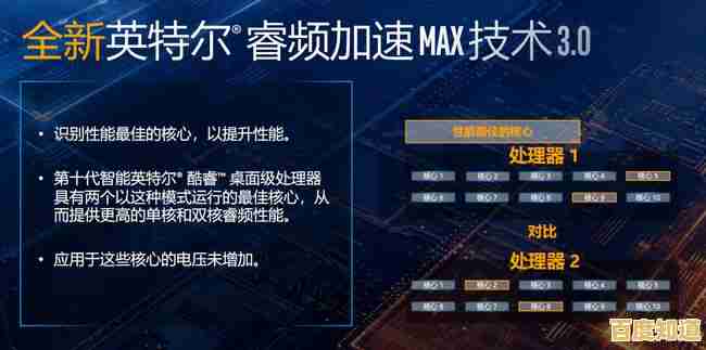 服务器内存进化全景解析：穿越存储巅峰的科技征程与未来展望