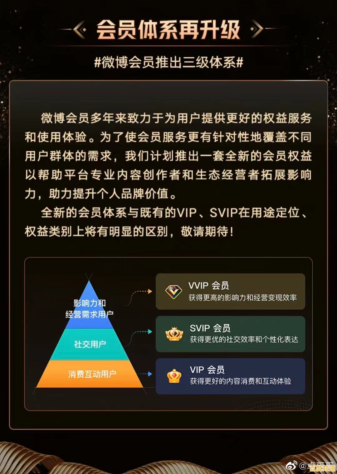 微博会员特权全解析：这些隐藏好处你都知道吗？