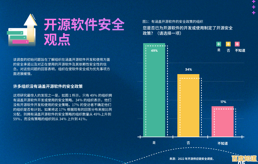 2023年热门杀毒软件深度评测：保护设备安全的关键选择