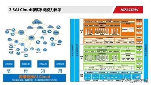 Win11快速存储驱动:优化系统性能的关键升级方案 Win11快速存储驱动:优化系统性能的关键升级方案
