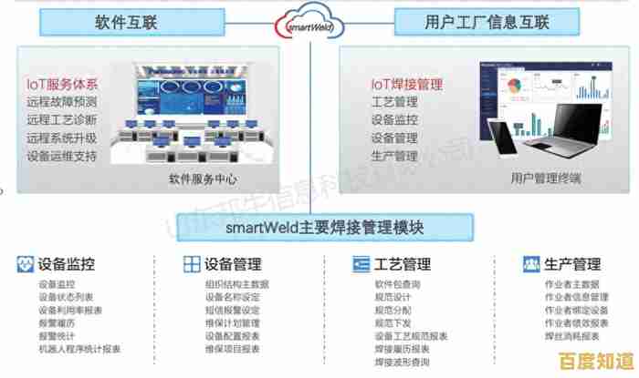 中关村天梯图全面升级:实时对比多款处理器数据,智能推荐适合您的理想电脑芯片! 中关村天梯图全面升级:实时对比多款处理器数据,智能推荐适合您的理想电脑芯片!
