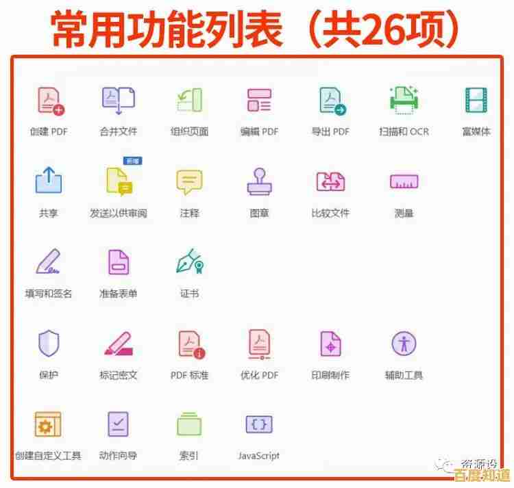 解锁强大PDF编辑器免费获取，便捷管理文件并自由编辑内容