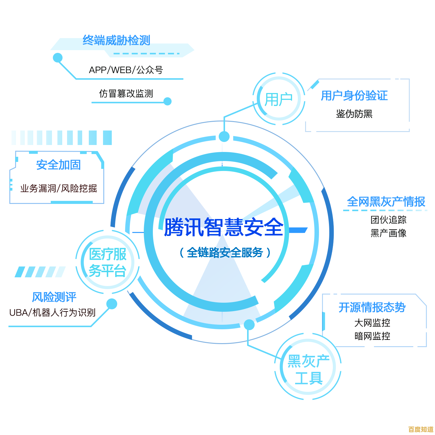 办公自动化必备：电脑命令全解析助力工作效率大幅提升