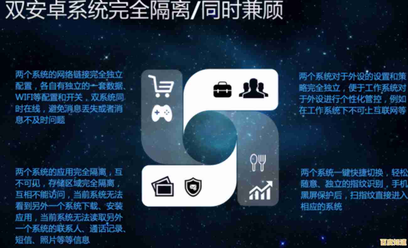 探索双系统手机品牌：安全与智能的完美融合选择
