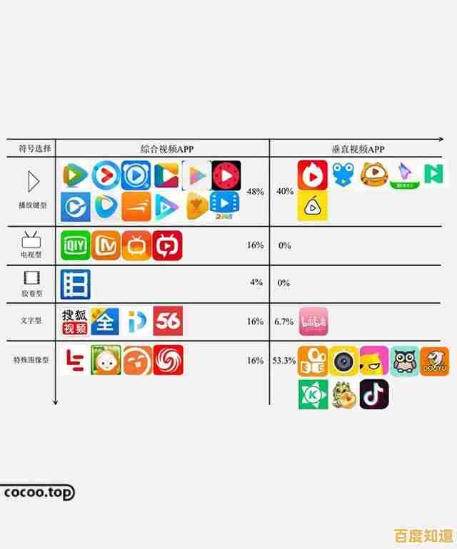 图标文件:高效传递信息的视觉符号与设计核心 图标文件:高效传递信息的视觉符号与设计核心