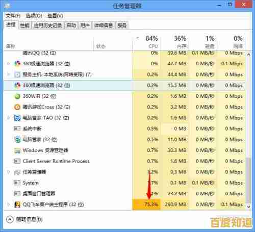 手机CPU天梯图解析:如何选择性能强劲的手机畅享顶级游戏体验 手机CPU天梯图解析:如何选择性能强劲的手机畅享顶级游戏体验