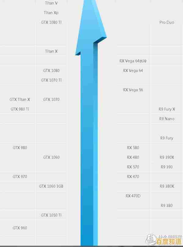 探索天梯图机械硬盘:高效存储与性能优化指南 探索天梯图机械硬盘:高效存储与性能优化指南