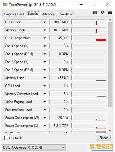 索泰显卡用户体验报告:高性价比之选还是需谨慎避坑?