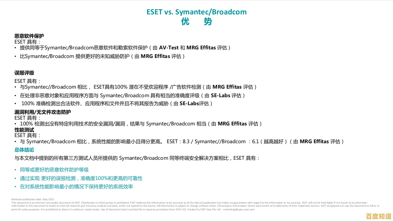 免费获取ESET激活码,全面守护您的电脑安全无虞 免费获取ESET激活码,全面守护您的电脑安全无虞