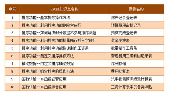 掌握开机启动项管理技巧,提升系统性能与开机效率 掌握开机启动项管理技巧,提升系统性能与开机效率