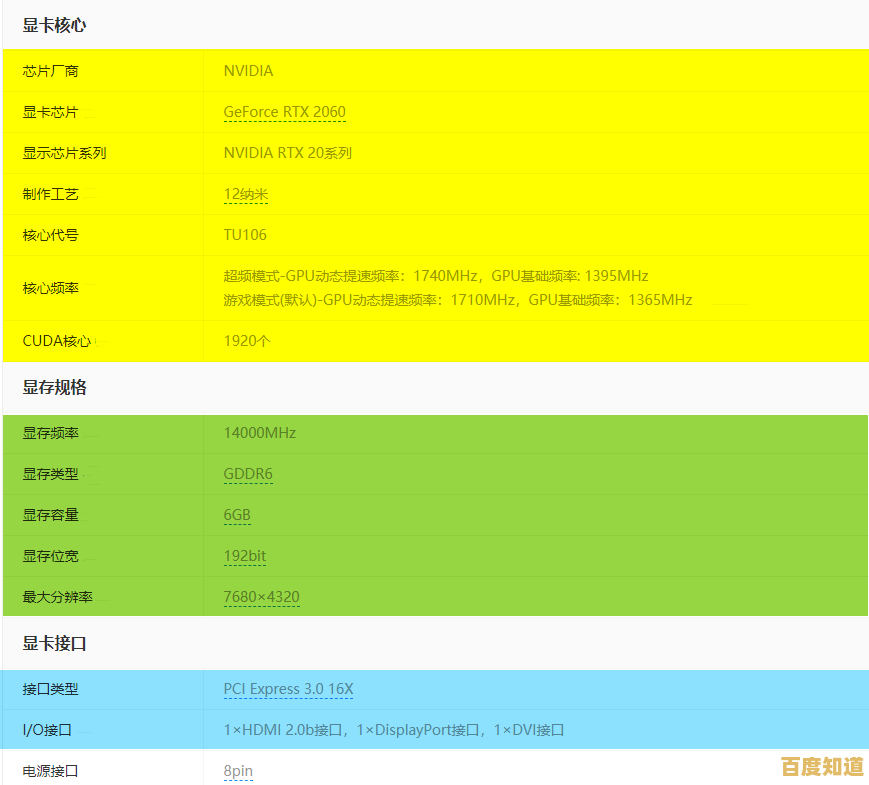 解读Intel集成显卡天梯图：轻松挑选最适合你的高效配置方案
