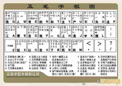 经典五笔输入法86版重现,高效输入新体验,办公效率倍增 经典五笔输入法86版重现,高效输入新体验,办公效率倍增