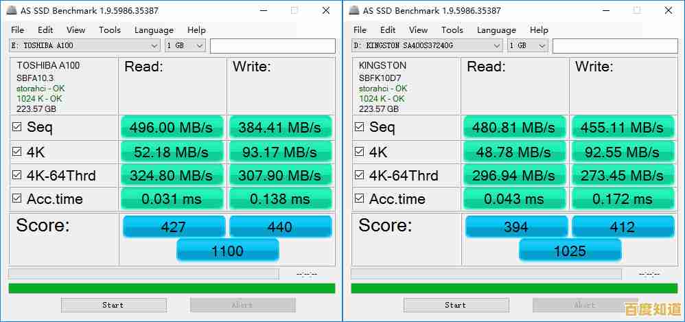 从品牌到性能:固态硬盘天梯图助你选对最佳存储方案 从品牌到性能:固态硬盘天梯图助你选对最佳存储方案