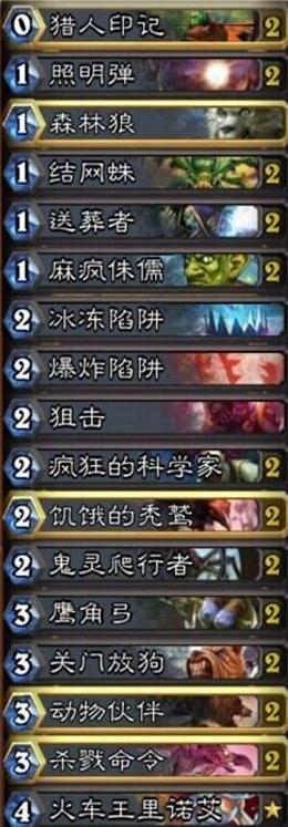 2013年处理器性能天梯图:全方位解析CPU表现,助您打造理想电脑配置