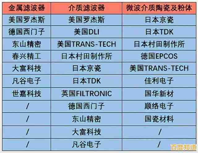 企业版软件详解:关键特性与适用场景全知道 企业版软件详解:关键特性与适用场景全知道