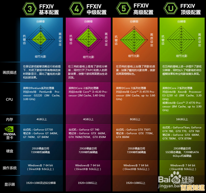 探索机箱风扇散热天梯排名:智能调控风冷系统,释放电脑强劲性能潜力 探索机箱风扇散热天梯排名:智能调控风冷系统,释放电脑强劲性能潜力