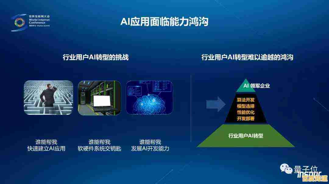 视频处理技术深度探索:从入门基础到专业级高级应用全解析 视频处理技术深度探索:从入门基础到专业级高级应用全解析