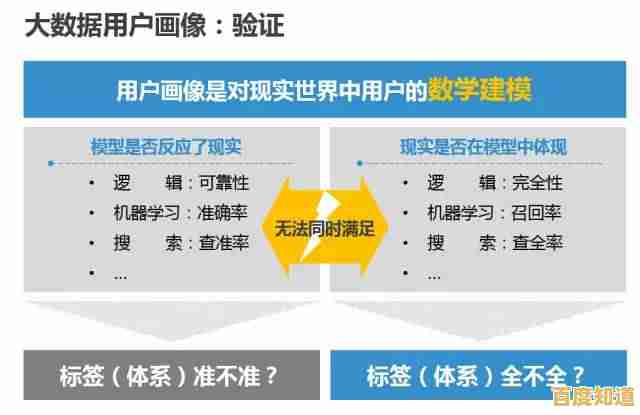 PPT的含义全解析:从基础概念到实际应用指南 PPT的含义全解析:从基础概念到实际应用指南