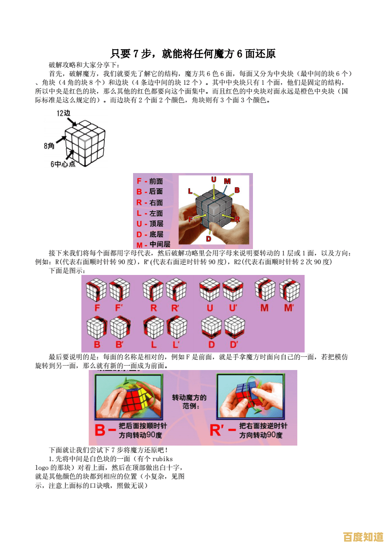 魔方六面还原完整教程：分步图解与技巧详解