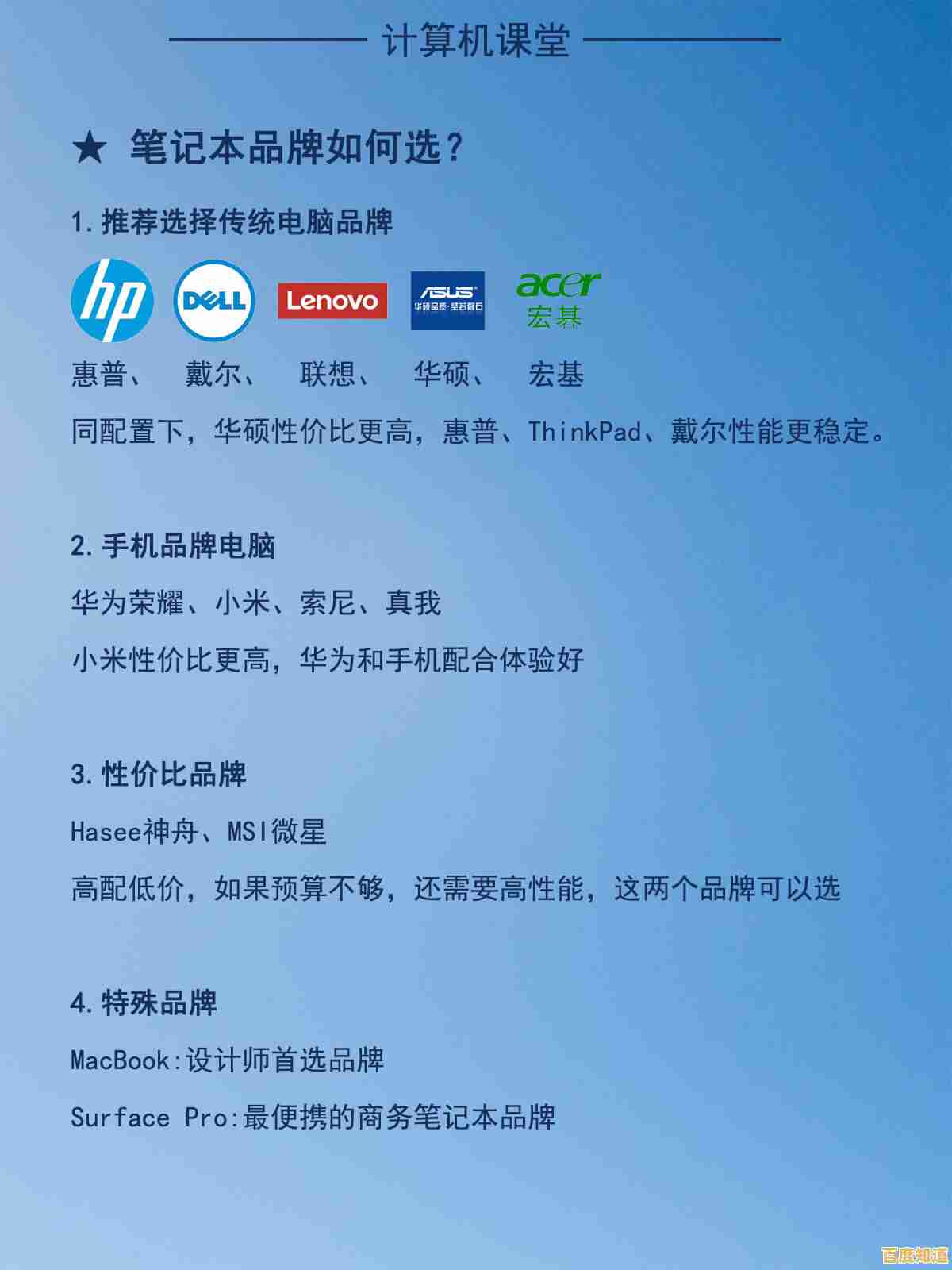 寻找性价比最高的笔记本电脑品牌推荐指南