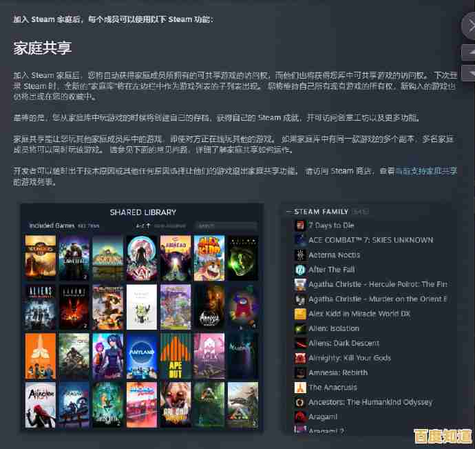 了解Steam:如何通过这个平台发现、购买并畅玩全球热门游戏 了解Steam:如何通过这个平台发现、购买并畅玩全球热门游戏
