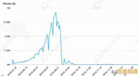 Win11运行安卓应用详细指南:实现电脑与移动生态无缝对接