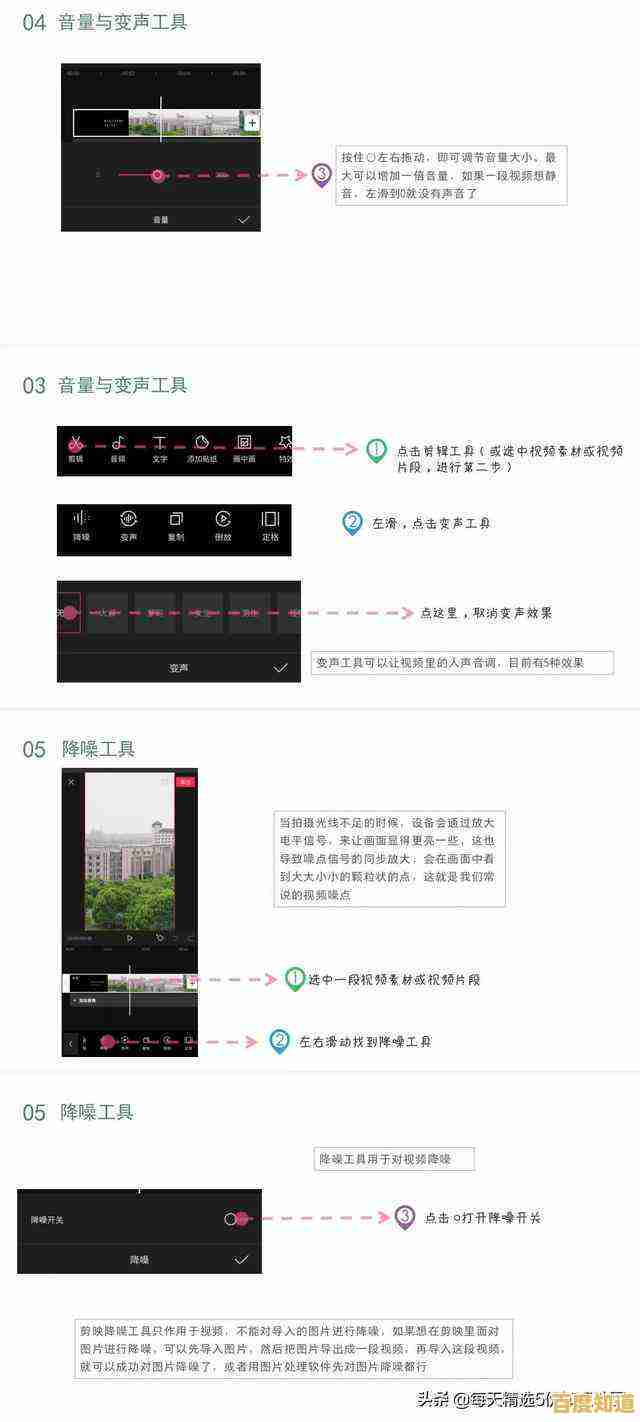 掌握制作优质视频教程的核心技巧与实用方法