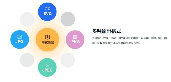 矢量图制作方法全解析：优势展现与专业实操指南