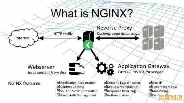 Windows 11快速搭建专属轻量级服务器指南