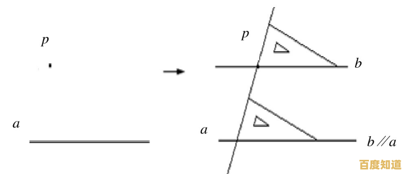 掌握平行线绘制技巧：确保几何作图的精确步骤与方法