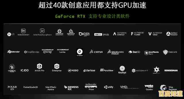 探索显卡品牌如何优化您的电脑，带来极致流畅体验