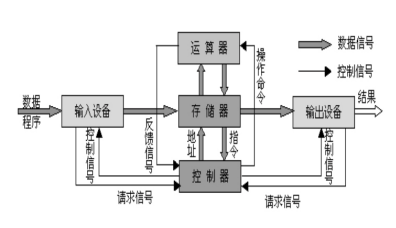 pagefile.sys全面指南：理解其工作原理及对电脑性能的影响