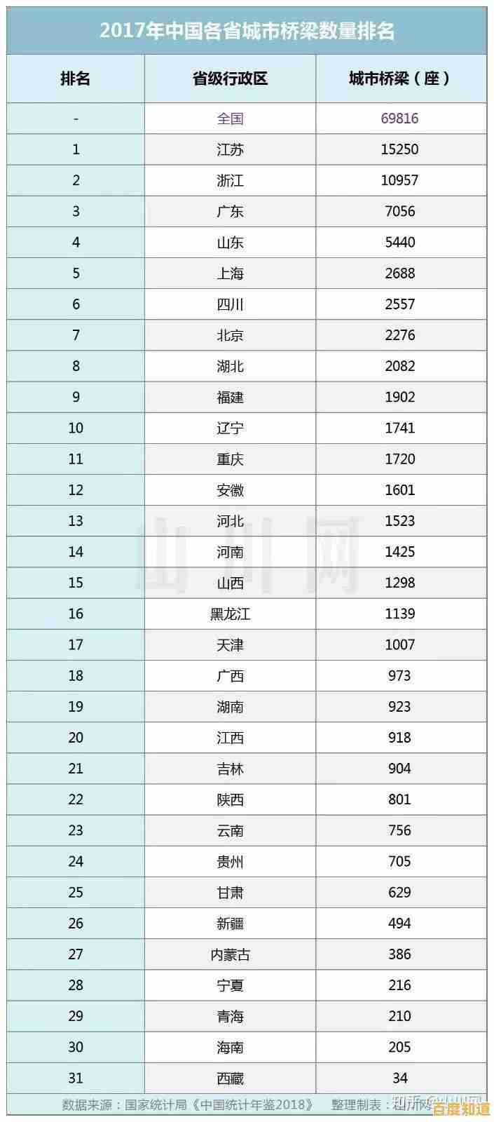 2024年内存技术天梯图发布：全面解析新一代性能提升关键