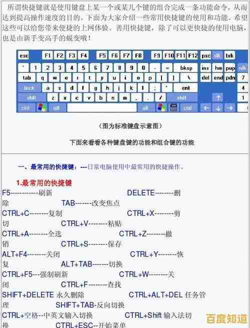 电脑截屏快捷键指南：跨系统操作步骤与专业技巧完整教学