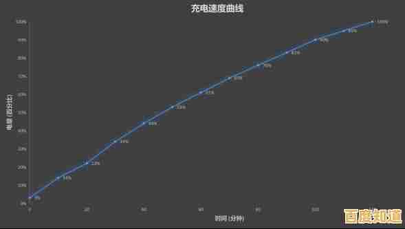 手机小电影:掌上影院让精彩剧情随时相伴 手机小电影:掌上影院让精彩剧情随时相伴