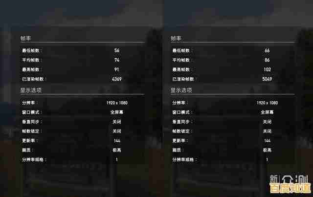 AMD锐龙7 4800H核显深度评测：卓越性能带来流畅游戏体验！
