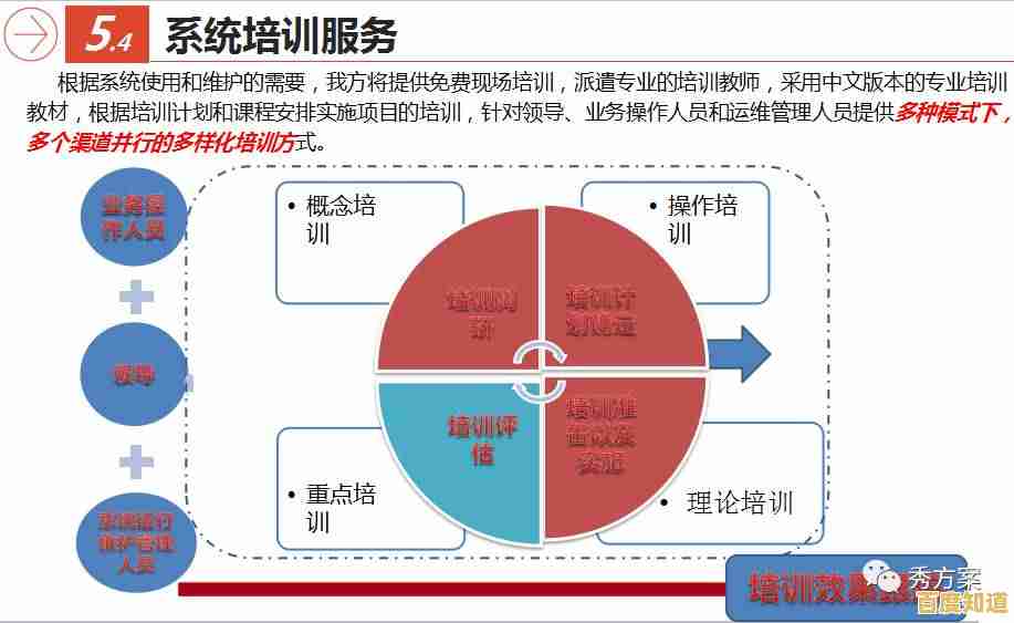 桥接模式精讲：方法策略与专业知识的融合应用指南