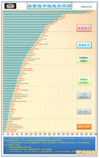 揭秘高通薪资天梯图：规划你的精英职业路线，实现职场飞跃！
