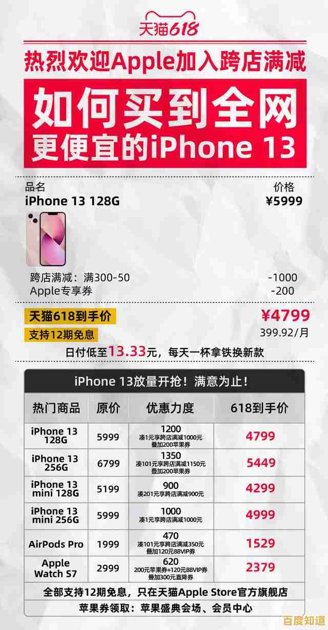 查找手机官方资讯:新品发布、价格对比与专属促销活动 查找手机官方资讯:新品发布、价格对比与专属促销活动
