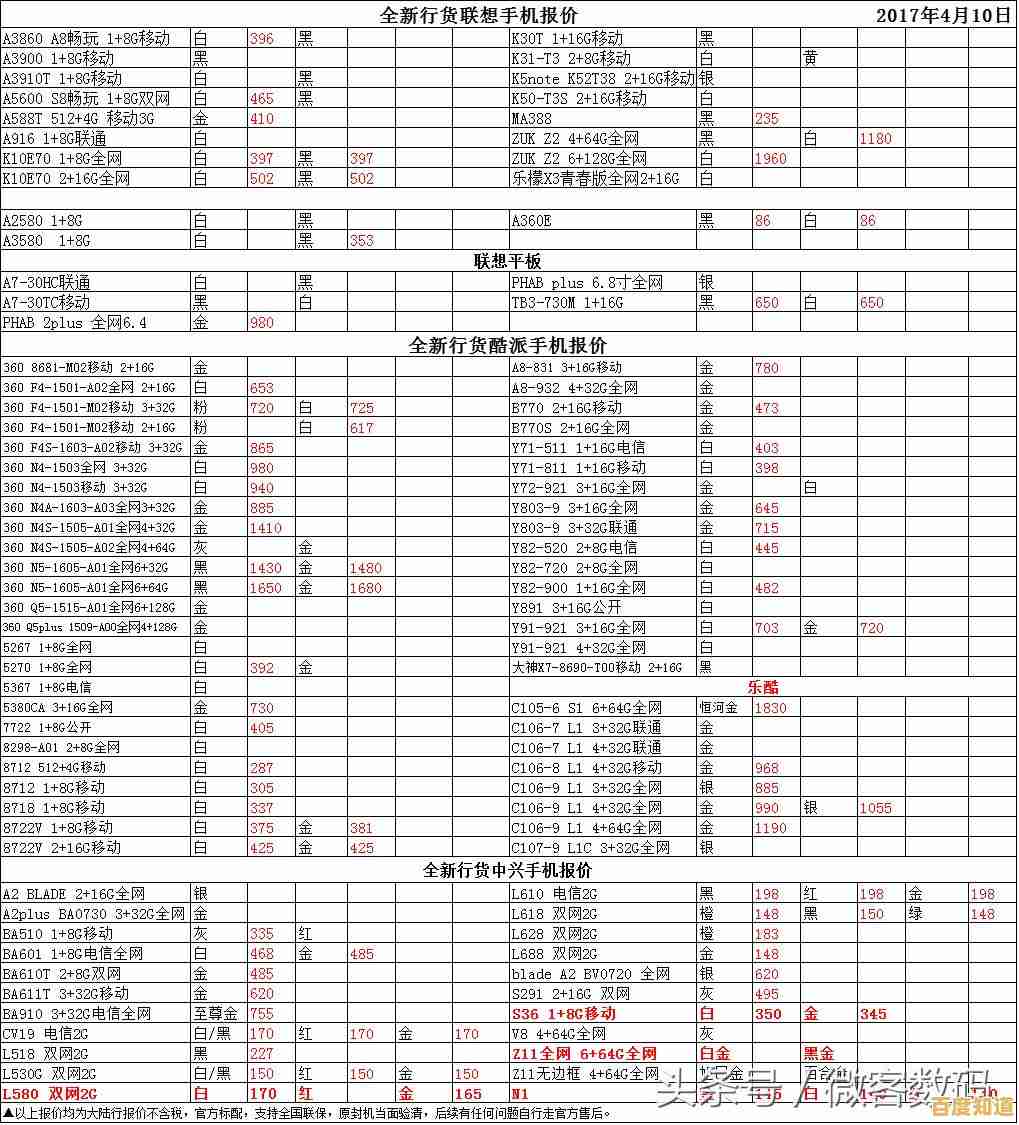 官换机概念解析：了解官方更换手机的含义与特点