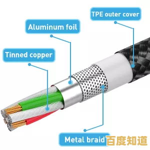 优质电源线：为各类电子设备提供安全高效的能量传输保障