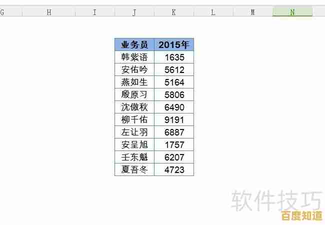 巧用WPS表格优化数据管理,轻松提升办公生产力 巧用WPS表格优化数据管理,轻松提升办公生产力